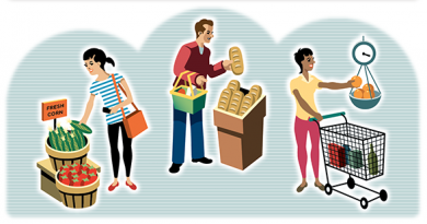 Adult Toothbrush Market : Review with Forecast Research Report 2019 – 2025