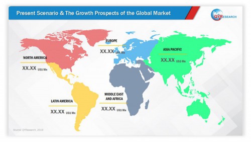 Selective Pallet Racking System